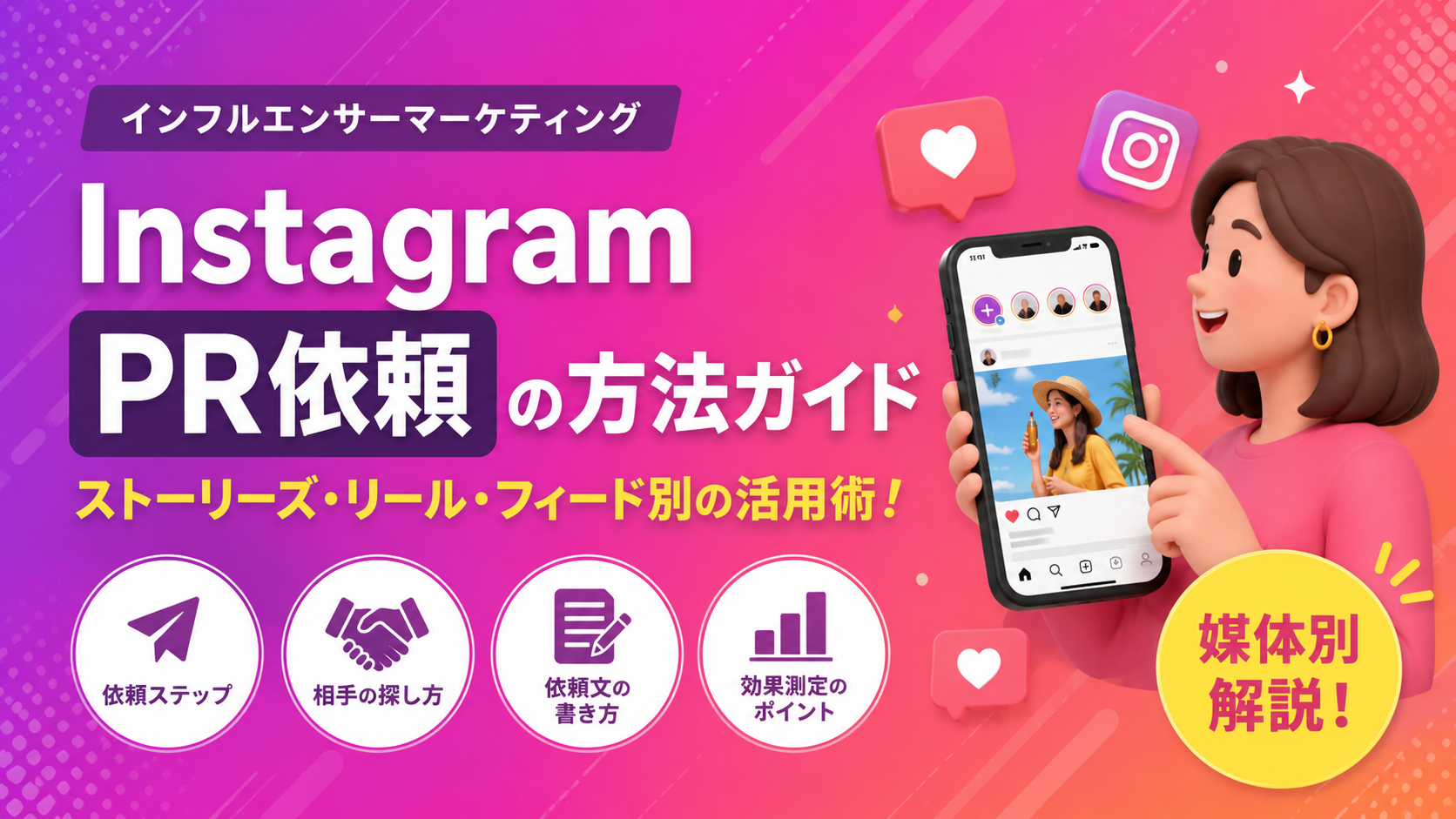 インスタPR依頼ガイド｜投稿形式と費用相場