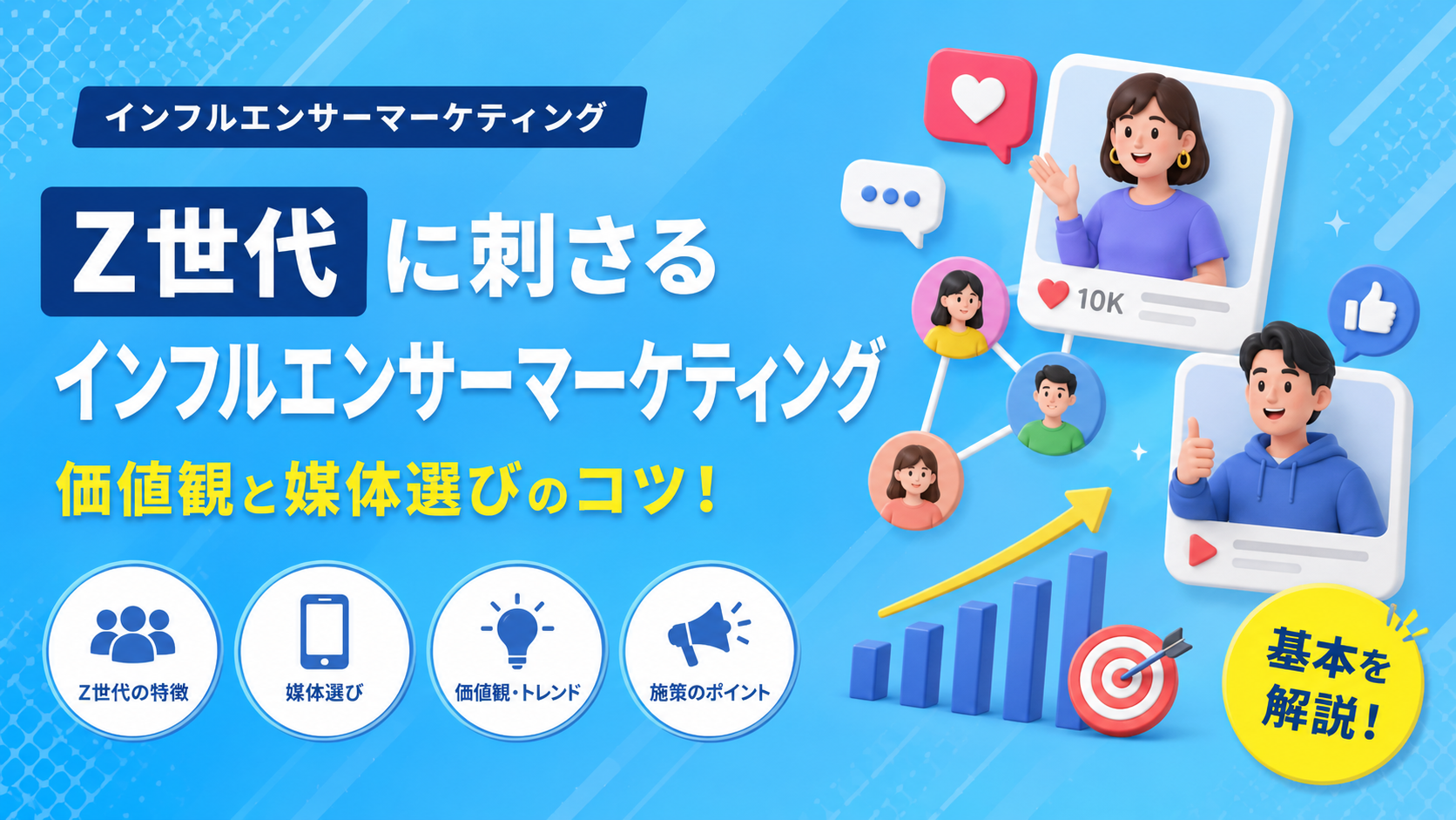 Z世代インフルエンサー施策の媒体選び